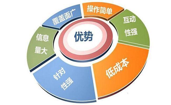 东升国际官网-钻营健全,你我一路成长