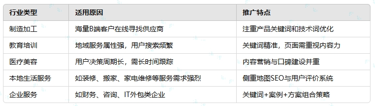 三门峡SEO.png