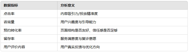 1743237573163400.png 成立数据分析系统.png