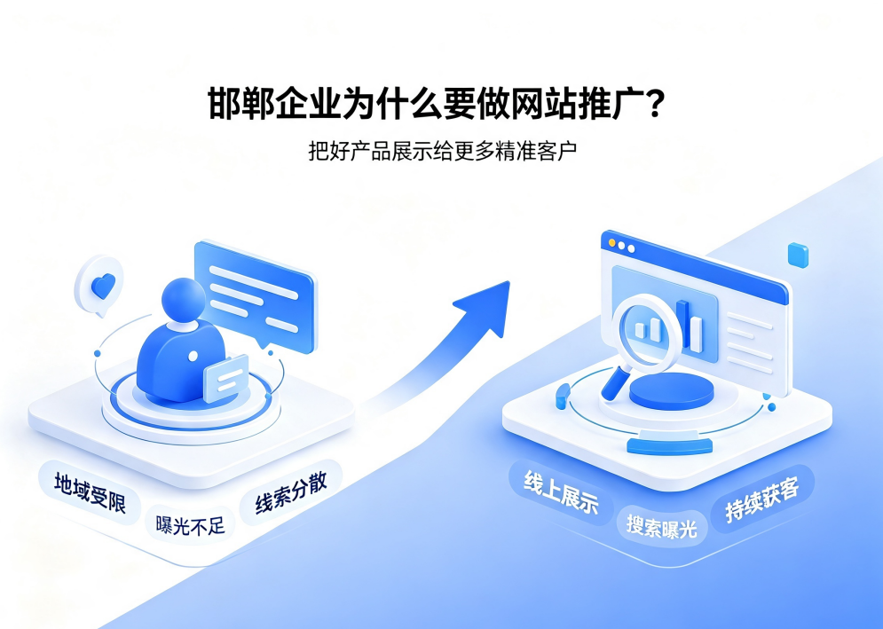 1784629418968472.png 长治网站推广.png