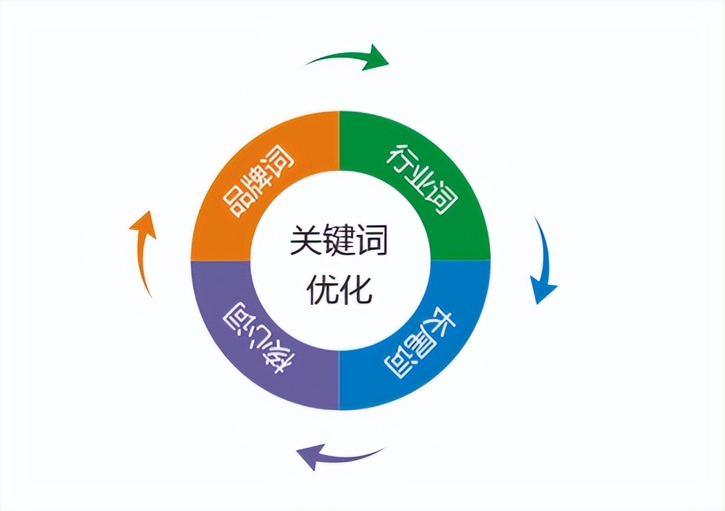 东升国际官网-钻营健全,你我一路成长